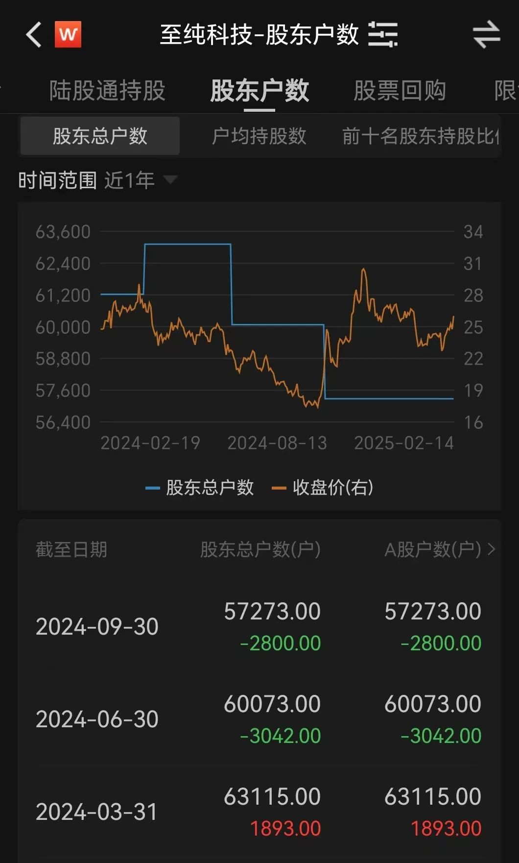 股票首页新浪财经新浪网(股票首页新浪财经新浪网股票)